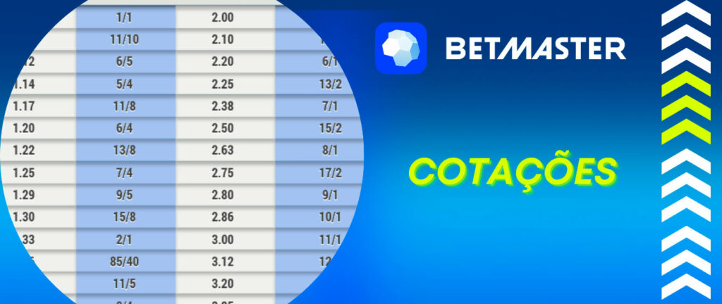 Betano app download apk