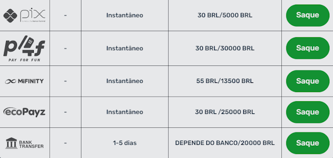 classificacao aerie b